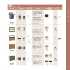 Catalogue Maxi Bazar page 288