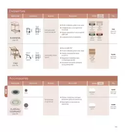 Catalogue Maxi Bazar page 289