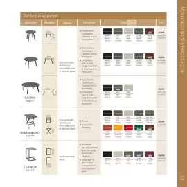 Catalogue Maxi Bazar page 300