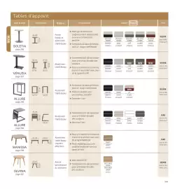 Catalogue Maxi Bazar page 301