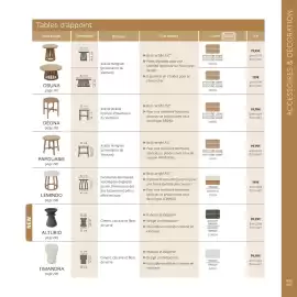 Catalogue Maxi Bazar page 302