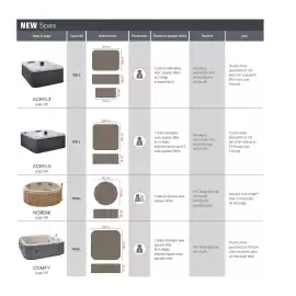 Catalogue Maxi Bazar page 309