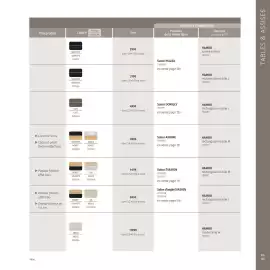 Catalogue Maxi Bazar page 70