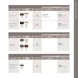 Catalogue Maxi Bazar page 74