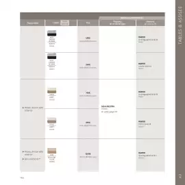 Catalogue Maxi Bazar page 76