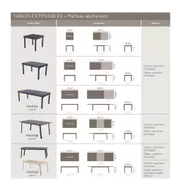 Catalogue Maxi Bazar page 77