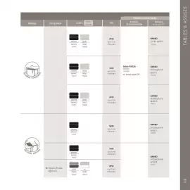 Catalogue Maxi Bazar page 78