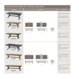 Catalogue Maxi Bazar page 79