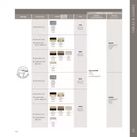 Catalogue Maxi Bazar page 80