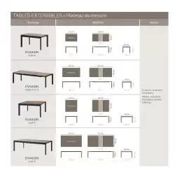 Catalogue Maxi Bazar page 81