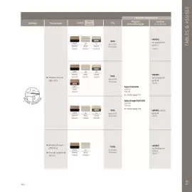 Catalogue Maxi Bazar page 82