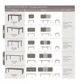 Catalogue Maxi Bazar page 83