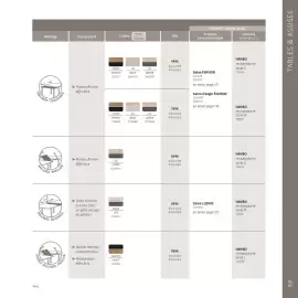 Catalogue Maxi Bazar page 84