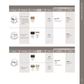 Catalogue Maxi Bazar page 86