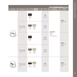 Catalogue Maxi Bazar page 88