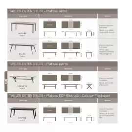 Catalogue Maxi Bazar page 89