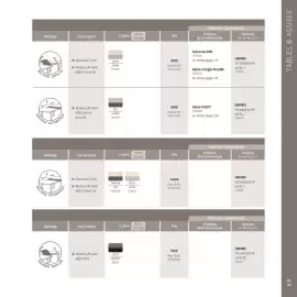 Catalogue Maxi Bazar page 90
