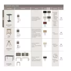 Catalogue Maxi Bazar page 91