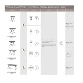 Catalogue Maxi Bazar page 93