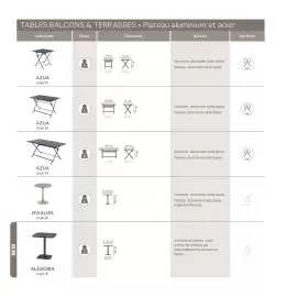 Catalogue Maxi Bazar page 95