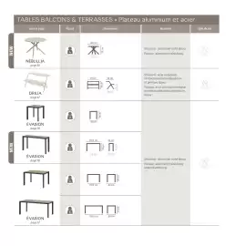Catalogue Maxi Bazar page 97