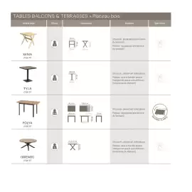 Catalogue Maxi Bazar page 99