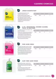 Clark Rubber catalogue Page 33