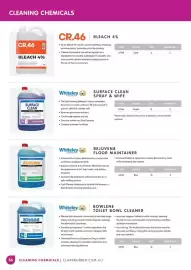 Clark Rubber catalogue Page 36