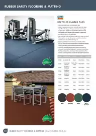 Clark Rubber catalogue Page 54