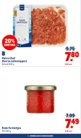 Makro folder week 7 Pagina 2