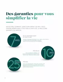 Catalogue Mobalpa page 12