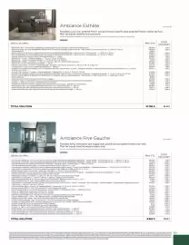 Catalogue Mobalpa page 201