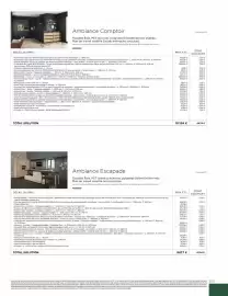 Catalogue Mobalpa page 205