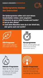 Expert Technomarkt Prospekt Seite 5