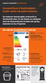 Expert Technomarkt Prospekt Seite 7