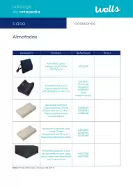 Folheto Well's Página 128