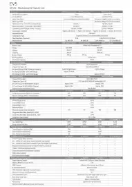 Kia catalogue Page 2