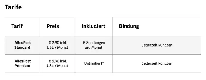 Post Flugblatt Seite 1