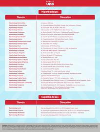 Catálogo Hiperbodega Precio Uno Página 2