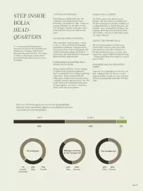 Bolia tilbudsavis Side 13