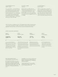 Bolia tilbudsavis Side 25