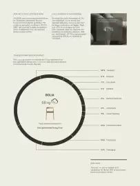 Bolia tilbudsavis Side 59