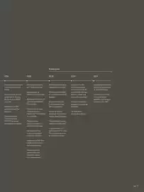 Bolia tilbudsavis Side 65