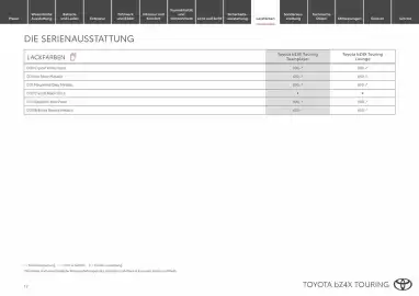 Toyota Flugblatt | bZ4X Touring Seite 12