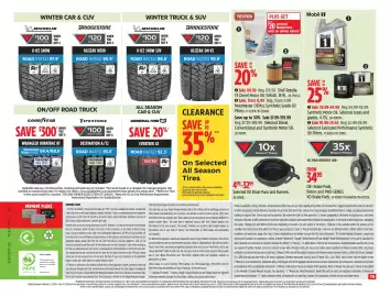 Canadian Tire flyer week 7 Page 15