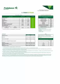 Catálogo Produbanco Página 3