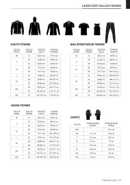 Catalogue Yamaha page 97