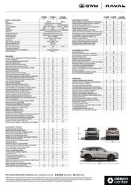 Catálogo Derco Página 2