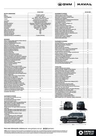 Catálogo Derco Página 2