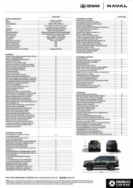 Catálogo Derco Página 2